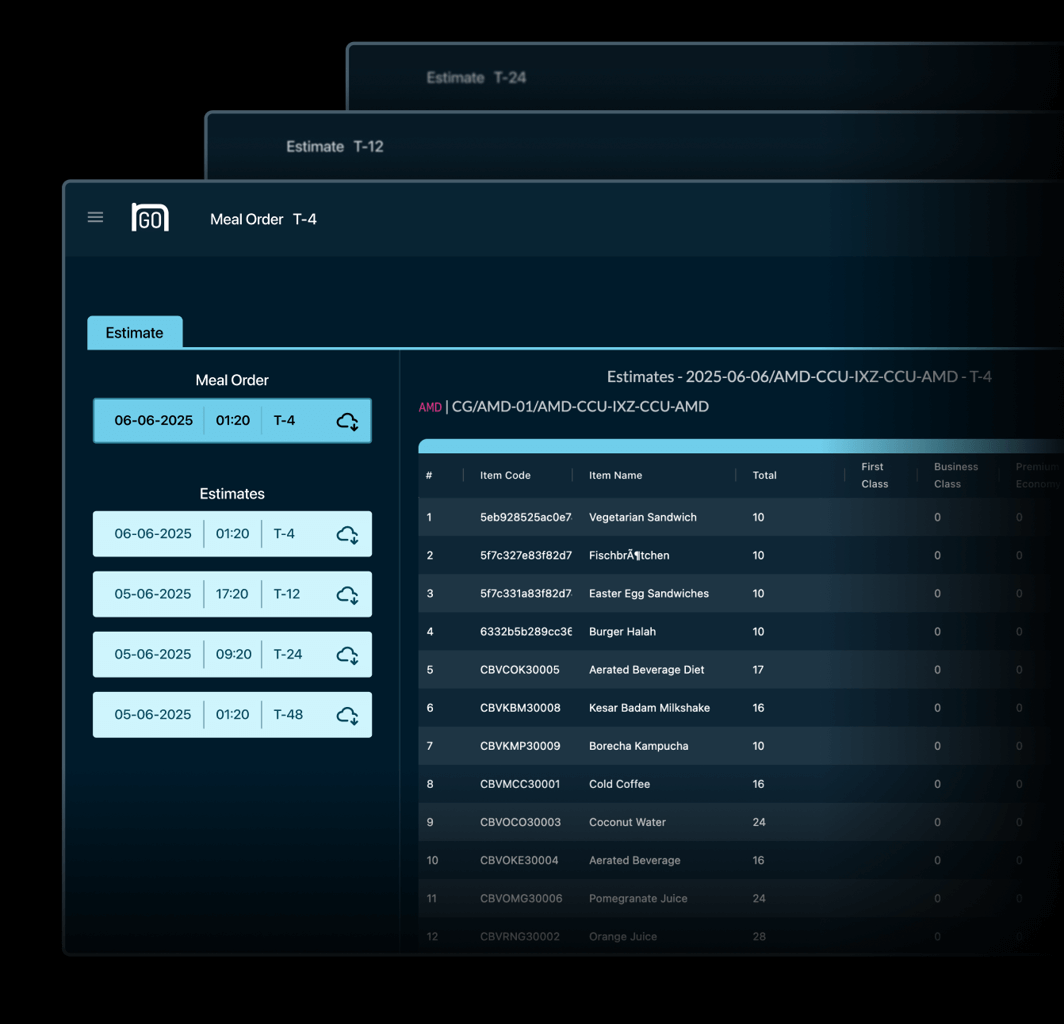 Full Service Carriers